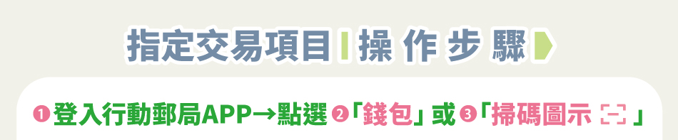 行動郵局APP2週年 好禮獎不完指定交易項目